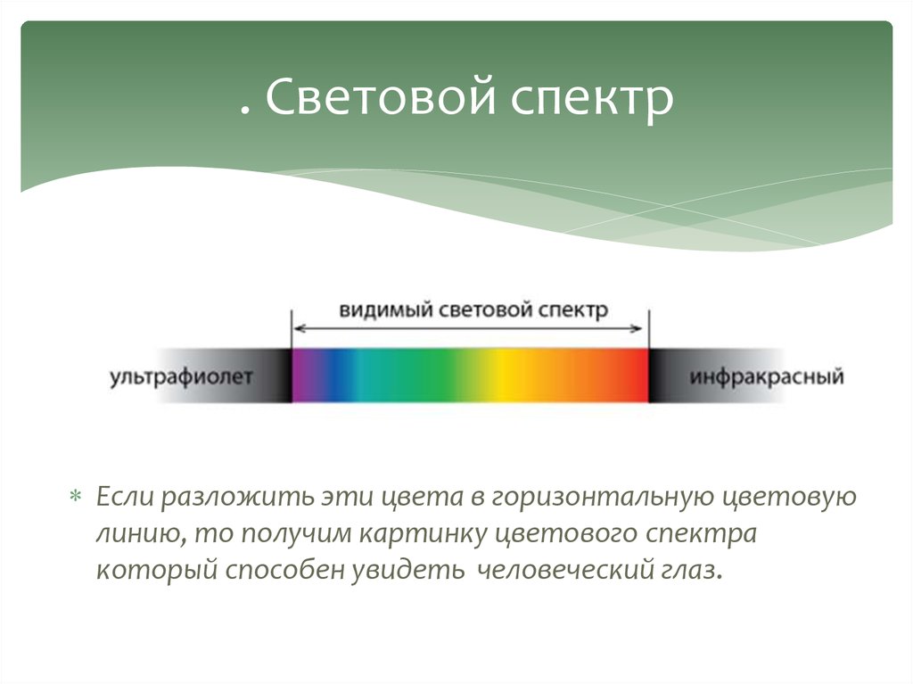 Свет какого цвета располагается дальше всего от центра дифракционной картины