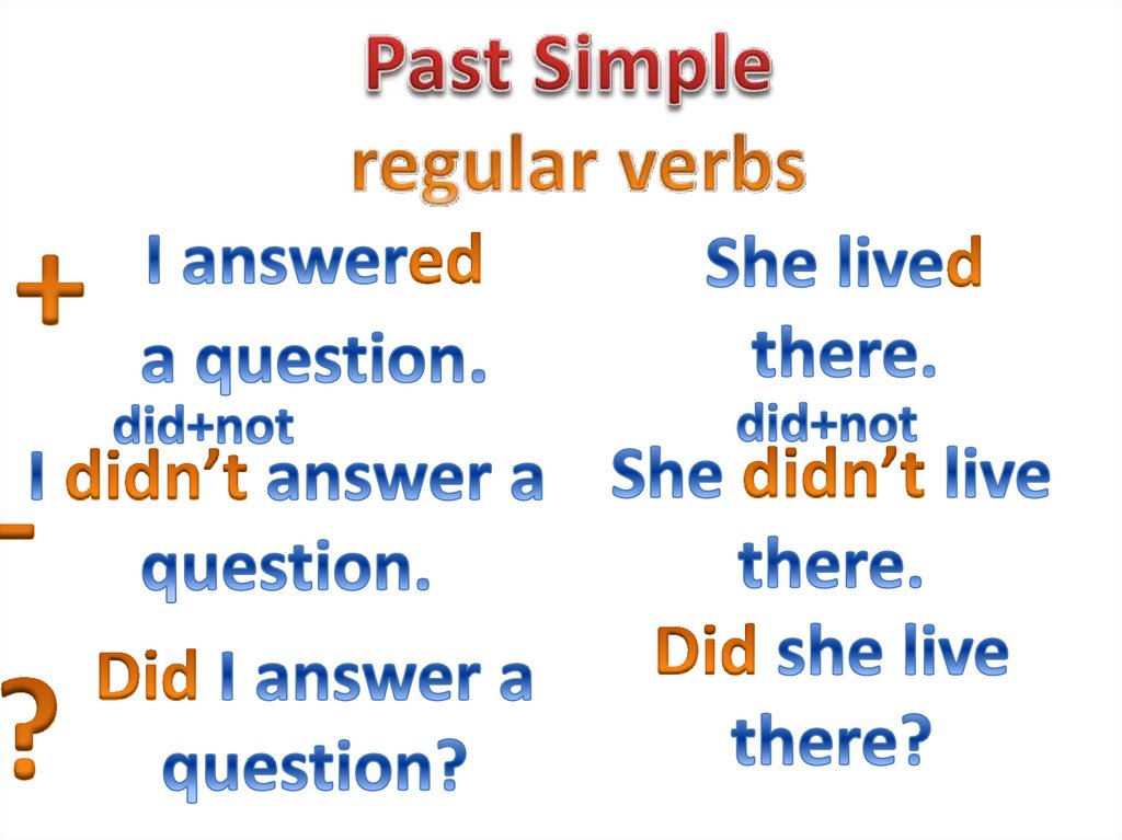Спотлайт 4 паст симпл. Паст Симпл регуляр Вербс. Past simple для детей. Past simple Regular verbs. Past simple Regular verbs правило.