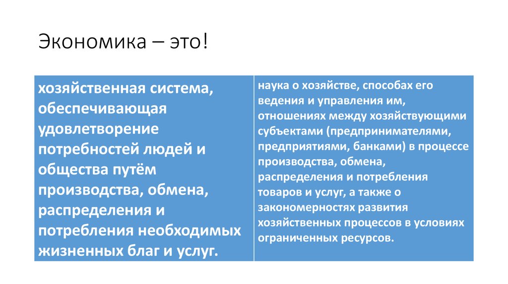 Субъект науки. Экономика хозяйственная система обеспечивающая удовлетворение. Экономика это хозяйственная система обеспечивающая. Экономика это система хозяйствования. Хозяйственная экономика.