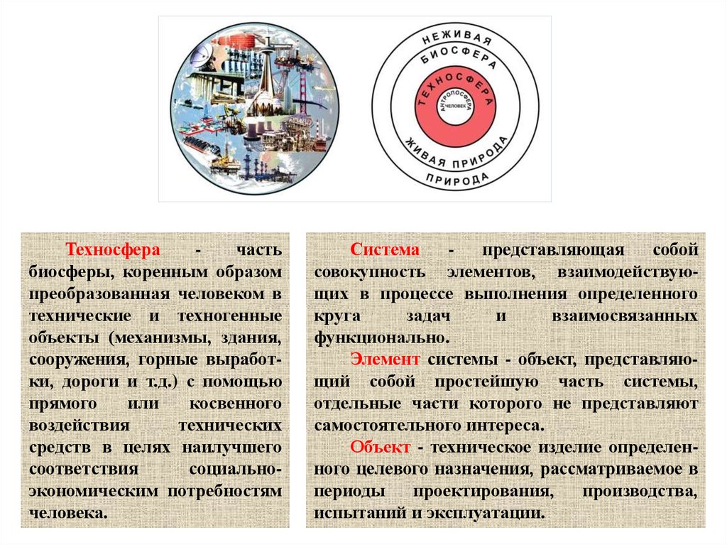 Система представляет собой. Структура техносферы. Техносфера структура техносферы. Предметы техносферы. Техносфера это часть биосферы.