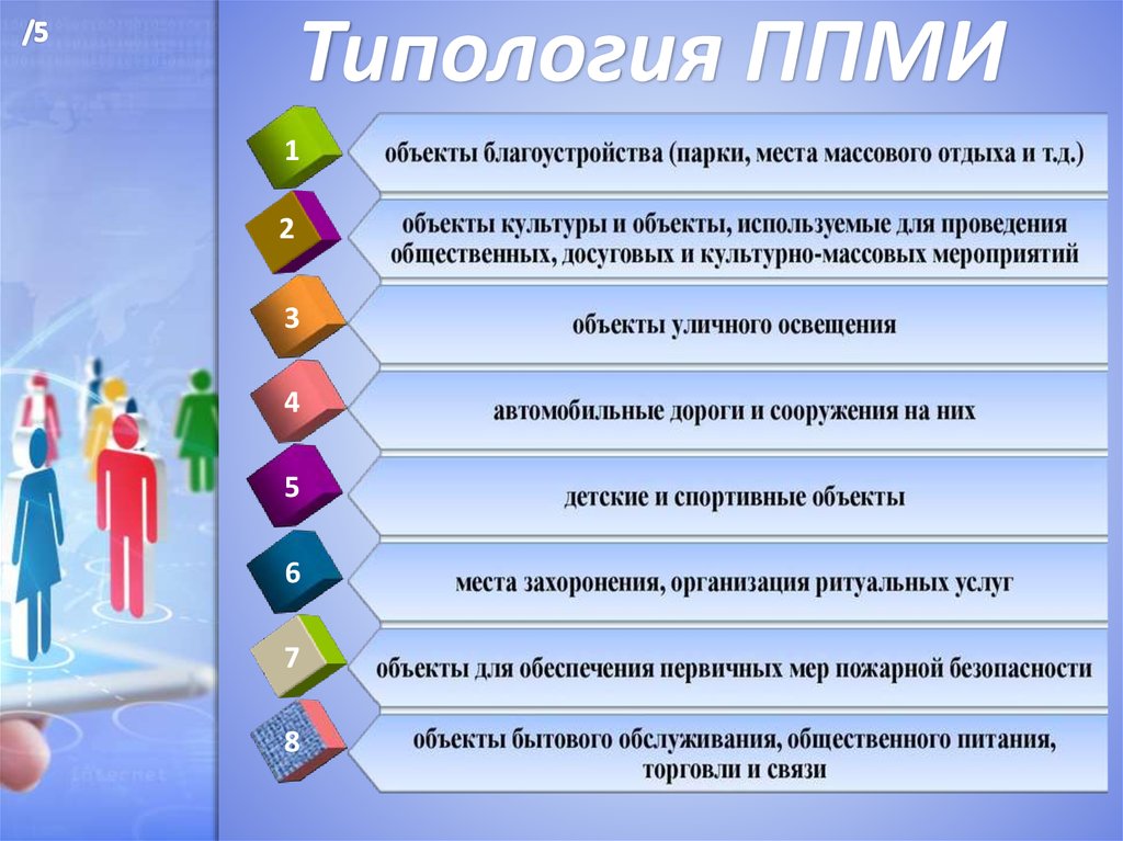 Проект местных инициатив волгоградская область