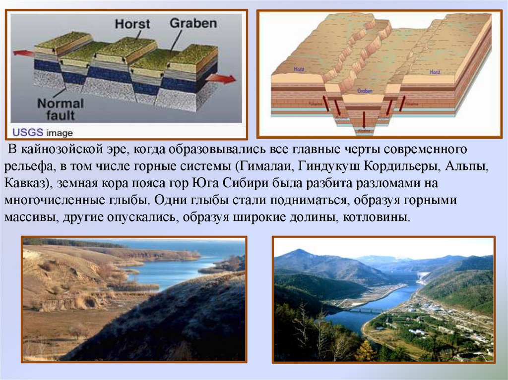 Пояс гор южной сибири презентация 8