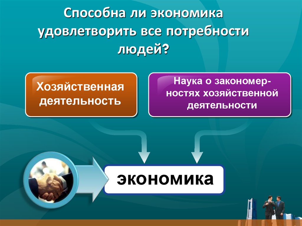 Учет потребностей в экономике. Потребности человека экономика. Какие потребности человека удовлетворяет экономика. Какие потребности может удовлетворить экономика. Какие потребности не может удовлетворить экономика.