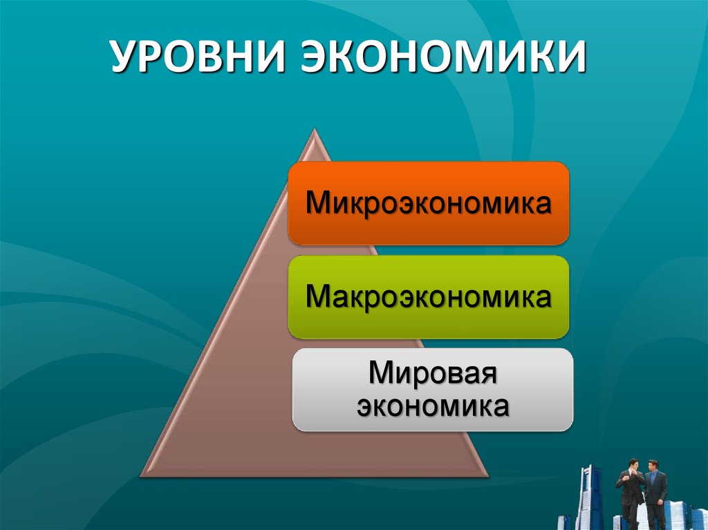 2 уровня экономики. Уровни экономики. Экономические уровни. Экономика уровни экономики. Три уровня экономики.