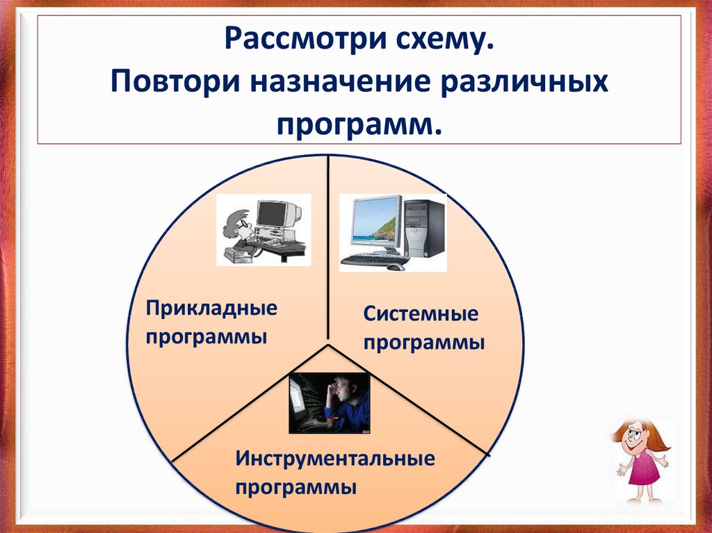 Обучающие программы. Обучающие программы по информатике. Обучающие программы примеры Информатика. Обучающие программы примеры. Системные программы 3 класс Информатика.