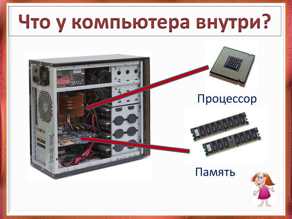 Система пк является. Внутренние устройства ПК. Внутреннее устройство компьютера. Внутреннее устройство компьютера картинки. Из чего состоит компьютер внутри.