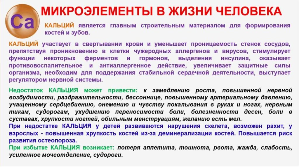 9 микроэлементы инструкция