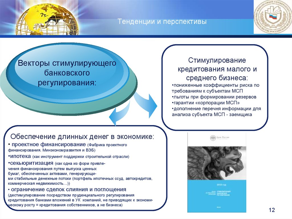 Фабрика проектного финансирования презентация