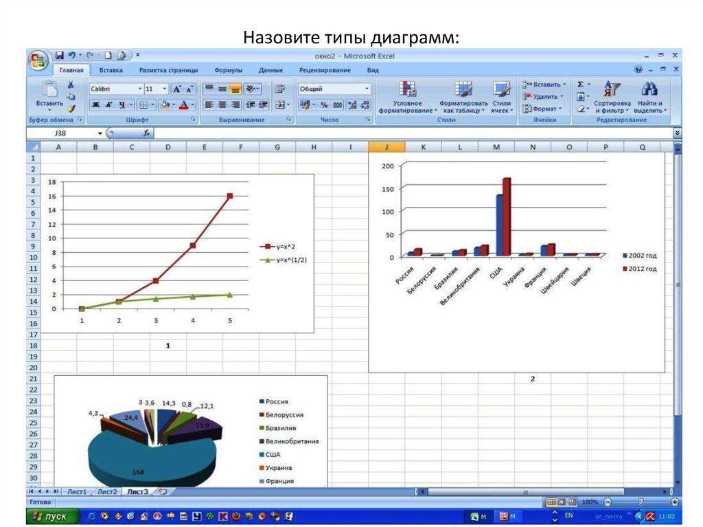 Практическая работа диаграммы. Диаграмма в электронных таблицах это. Графики в электронных таблицах. Диаграммы и графики в электронных таблицах. Построение диаграмм в электронных таблицах.