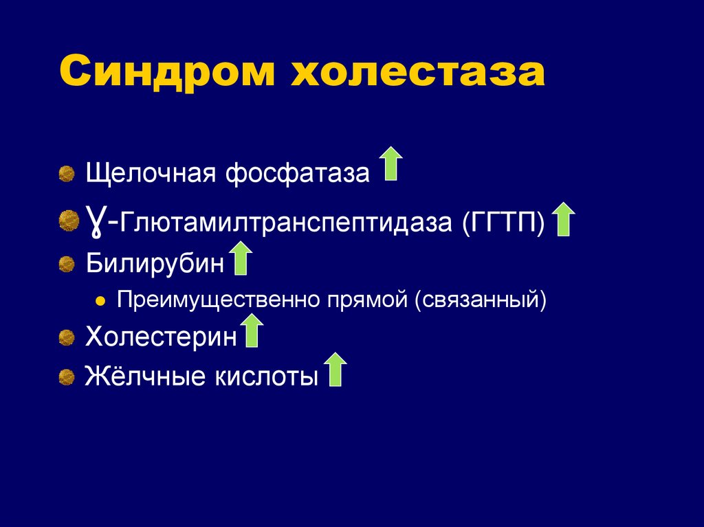 Лабораторные синдромы при патологии печени презентация