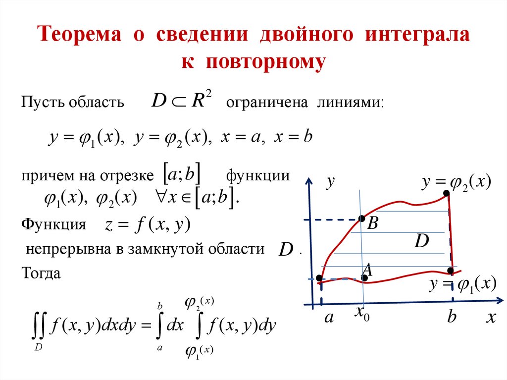 Теорема интегралов