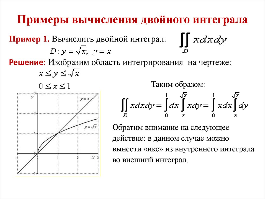 Изменить порядок интегрирования сделать чертеж