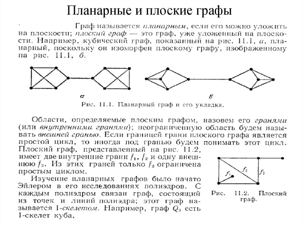 Характеристика плоского изображения