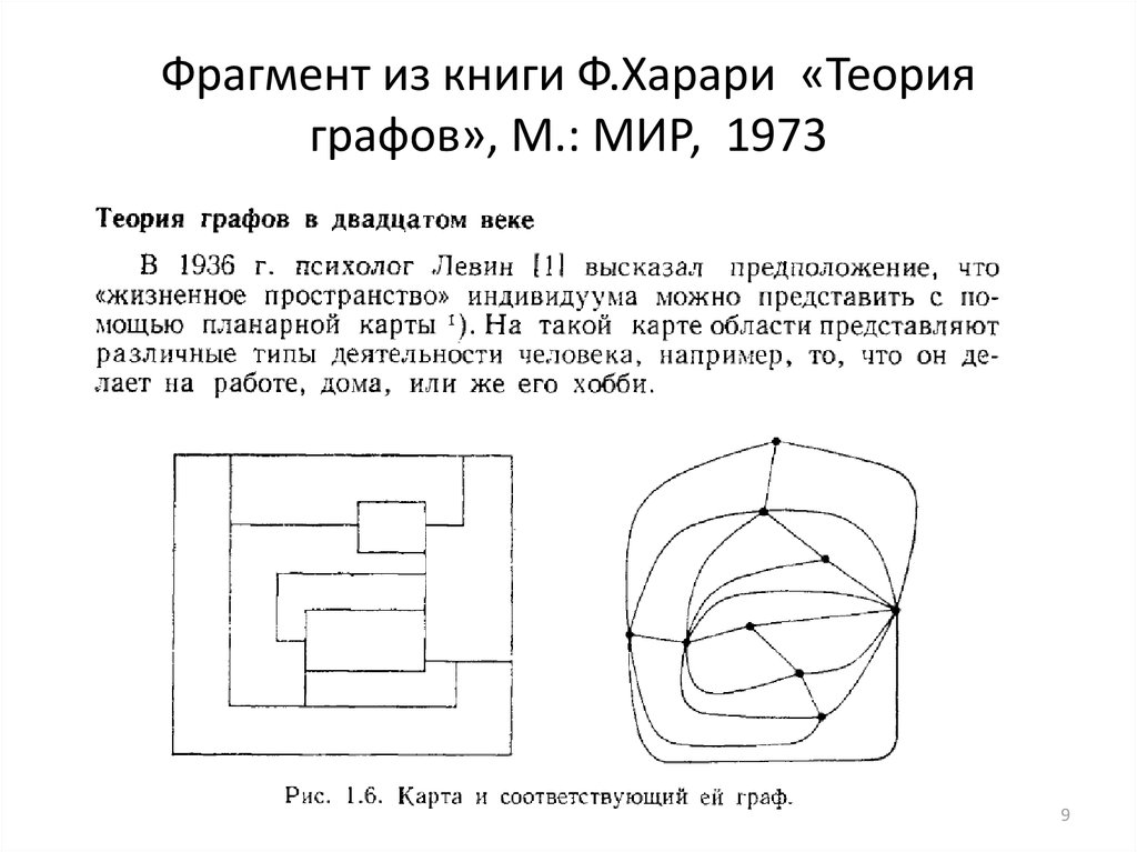 Род поверхности