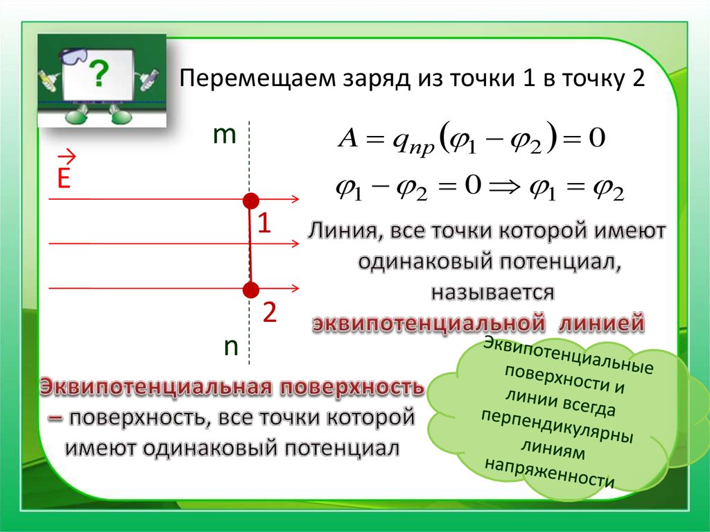 Работа сил электростатического поля презентация