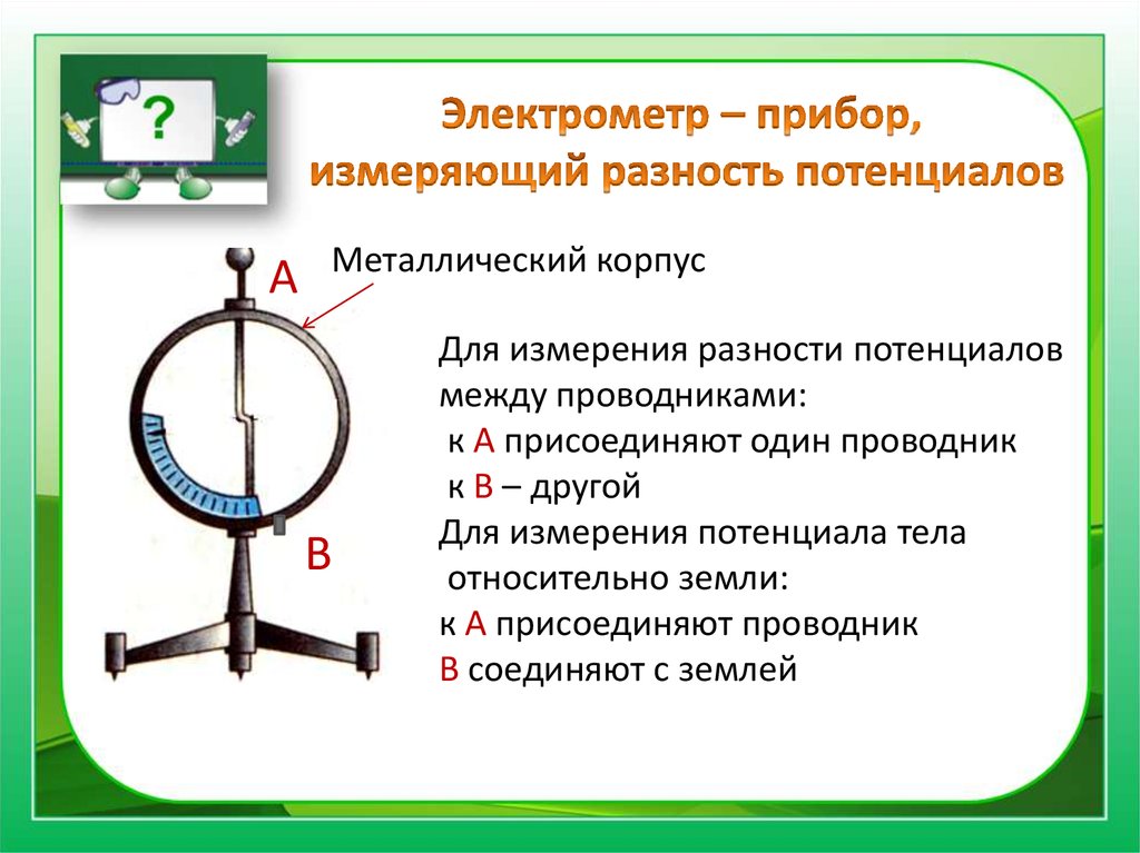 Заряженная палочка и электрометр