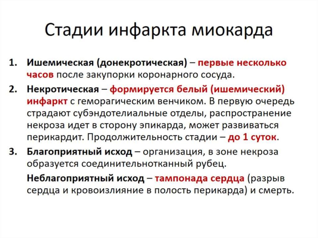 Медицинская помощь при инфаркте миокарда