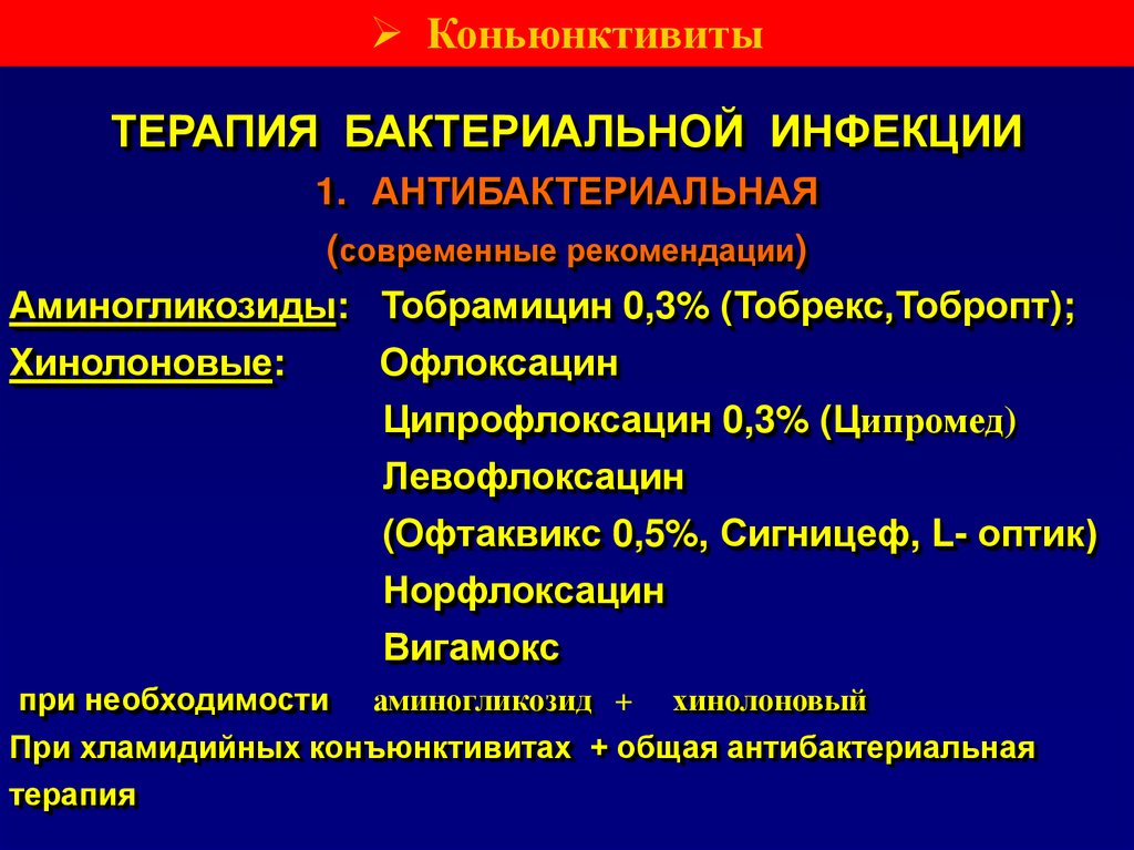 Современные антибактериальные средства презентация