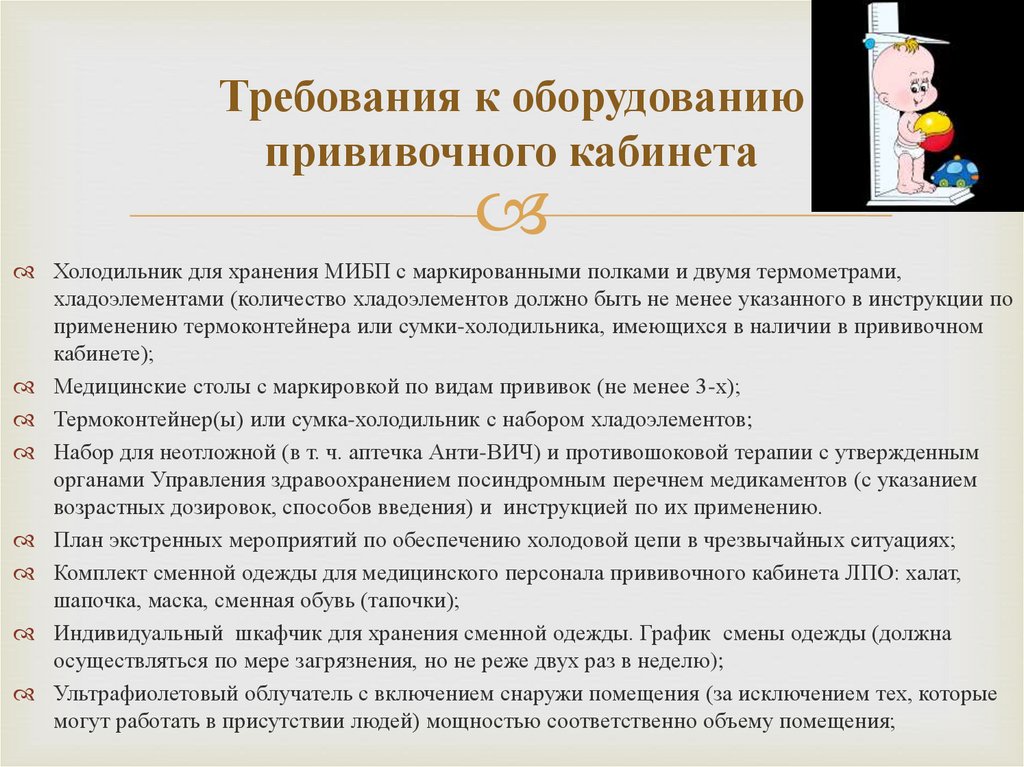 План холодовой цепи. Требования к организации прививочного кабинета. САНПИН прививочный кабинет детской поликлиники. Требования к оборудованию прививочного кабинета. Требования к работе прививочного кабинета.