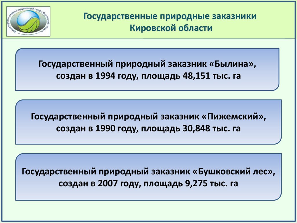 Государственные природные заказники Кировской области