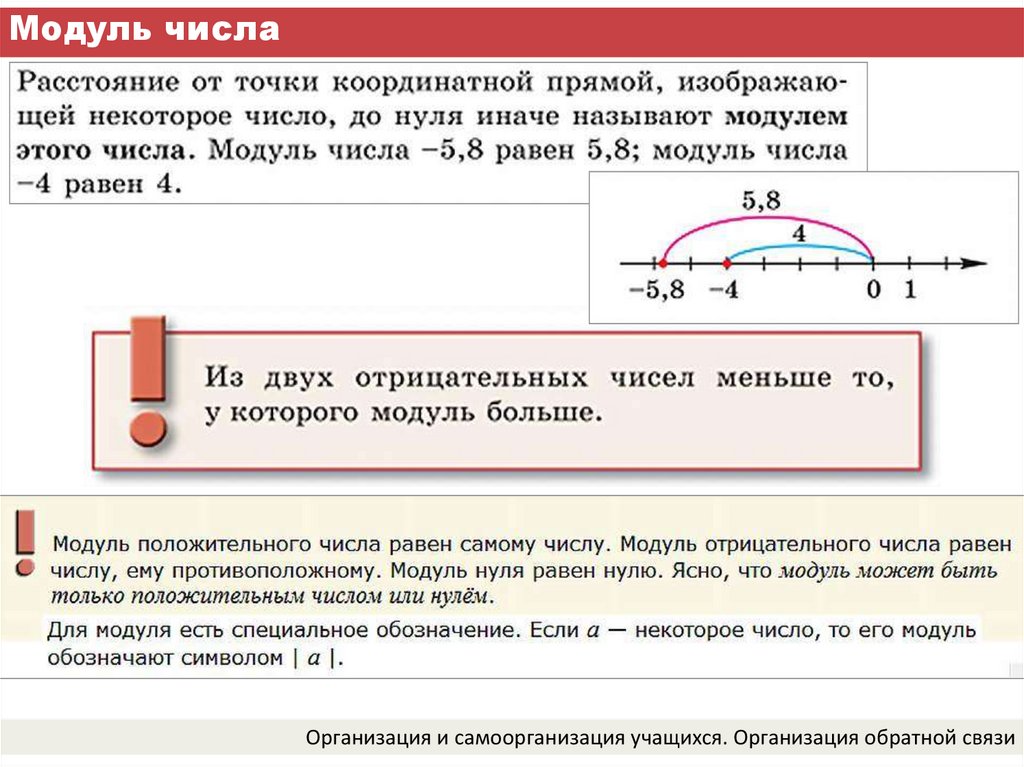 Определите модуль числа 1. Модуль числа обозначение. Модуль числа это расстояние. C модуль числа. Что такое модуль числа в физике.