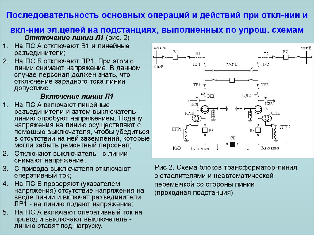 Последовательное переключение. Последовательность основных операций. Принципиальная схема ээс. Преобразователь напряжения в на подстанции. Регулирование напряжения на подстанциях.