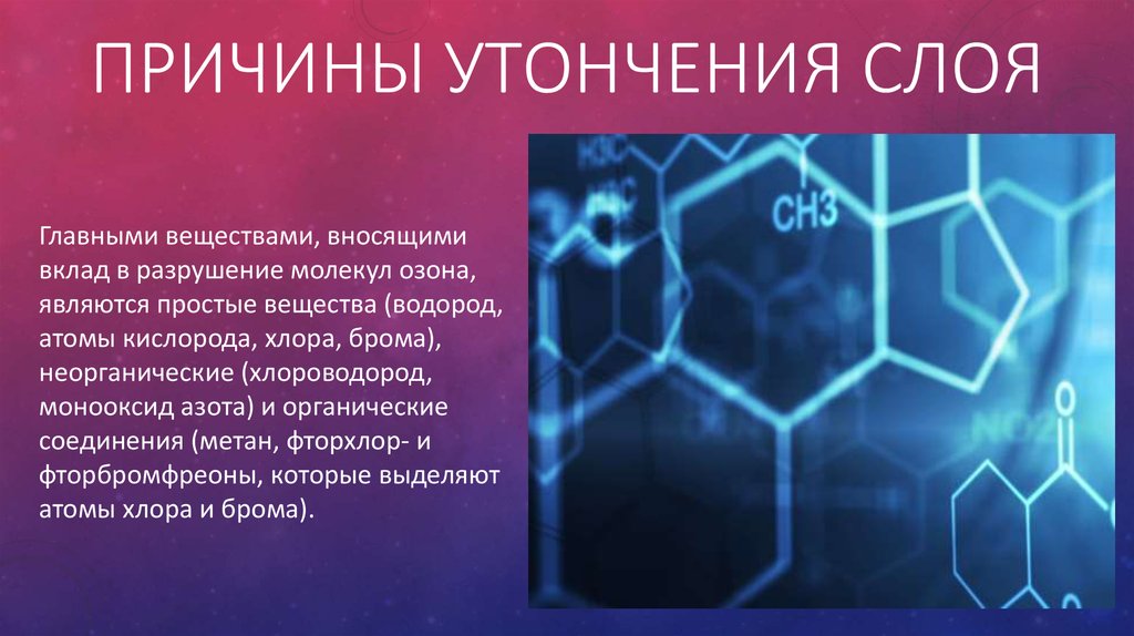 Озон молекулярное вещество. Разрушение молекул. Трёхкратный молекулярный разрушитель.