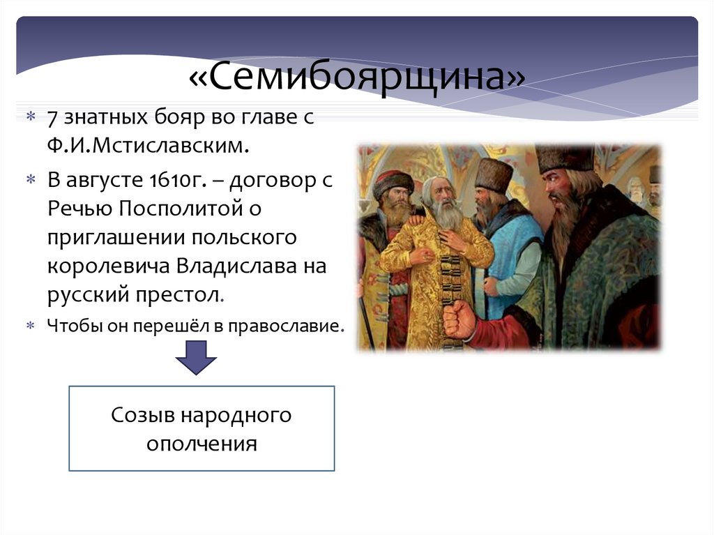 Междуцарствие это. Семибоярщина народное ополчение. Семибоярщина роды бояр. Междуцарствие 1610-1613. Междуцарствие Семибоярщина.