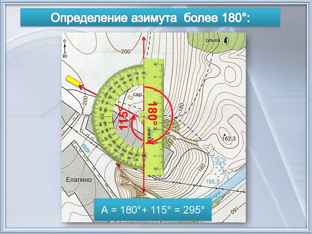 План местности изображает материк территорию всей страны природную