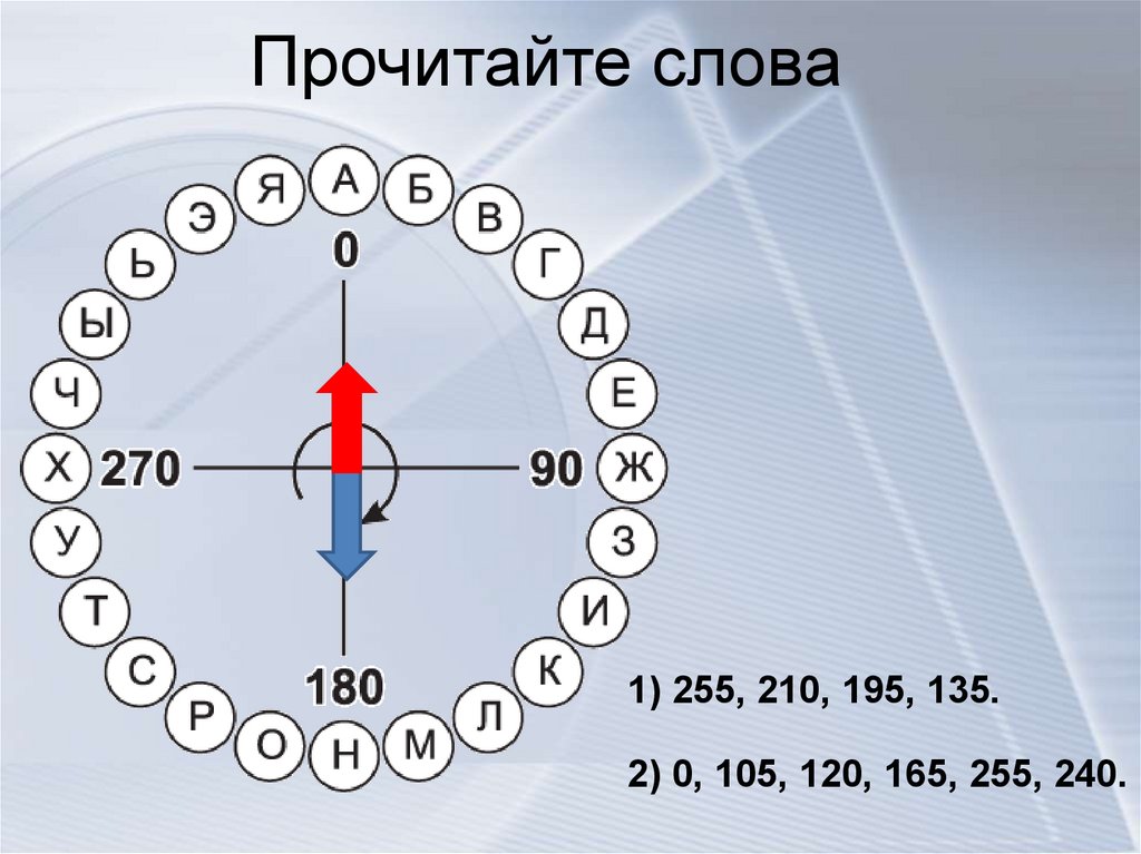 Схема мест азимут