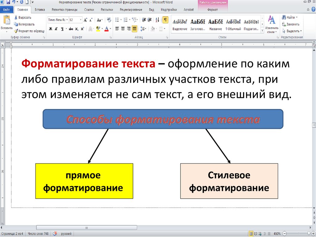 Виды word. Способы форматирования текста. Способы форматирования текста в Word. Форматирование в Ворде. Форматирование текстового редактора.