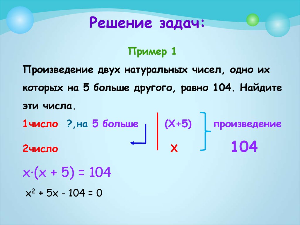 Решение задач с помощью систем уравнений конспект. Решение задач с помощью квадратных уравнений. Решение задач с помощью квадратных уравнений 8 класс. Решение задач с помощью квадратных уравнений 8 класс презентация. Задачи на составление квадратных уравнений партии.