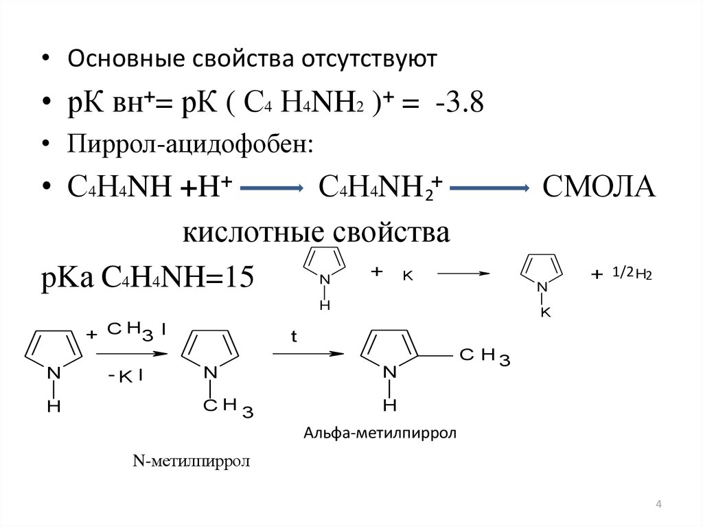 Кислотно основные реакции