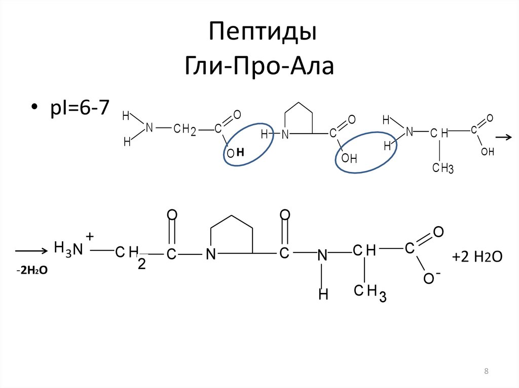 Алу про