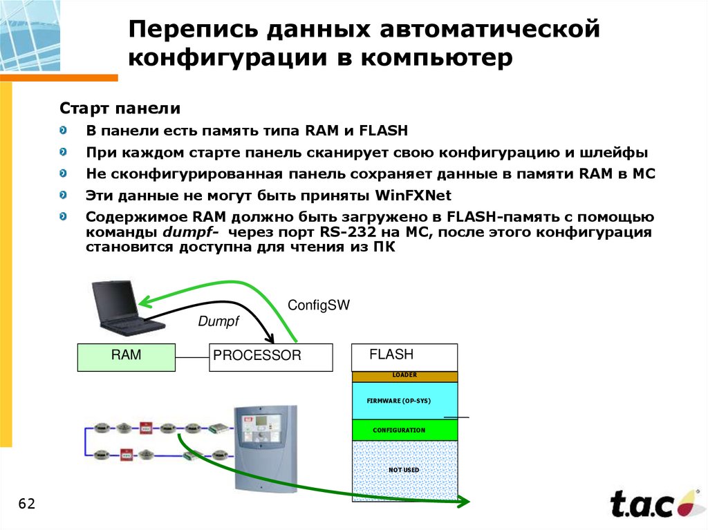 Автоматические данные