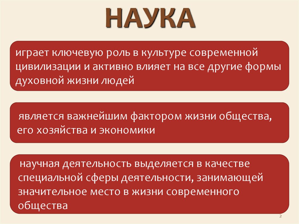 Какую роль играет наука в современном