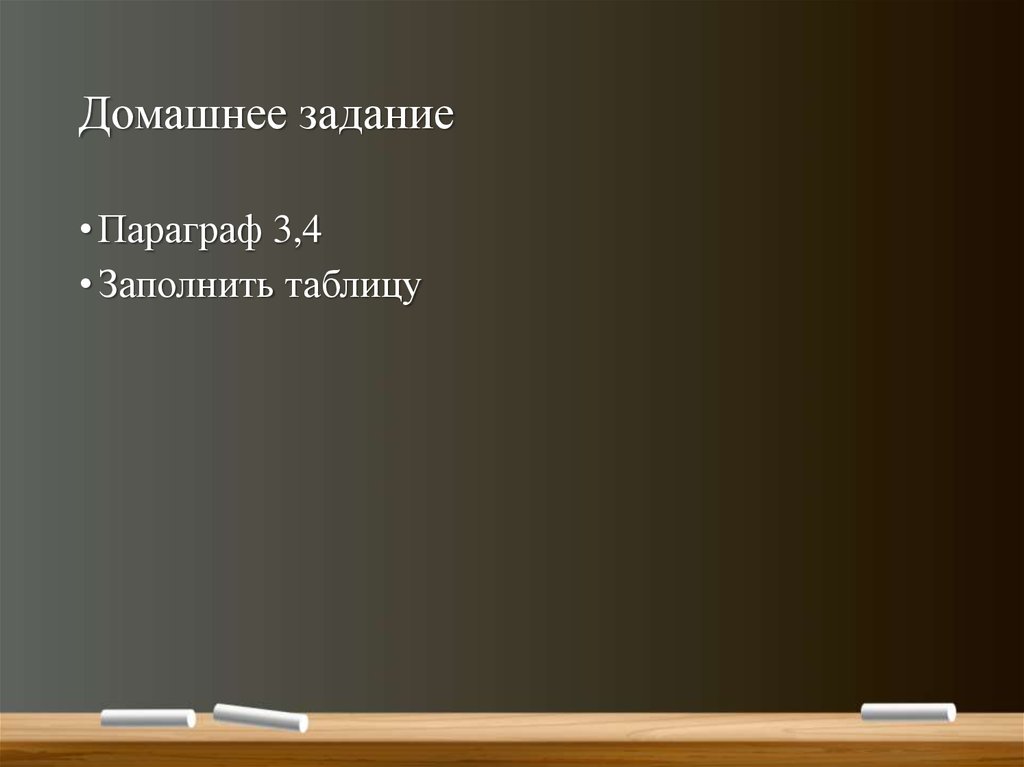 Домашнее задание