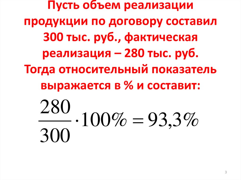 Объем реализации продукции тыс руб