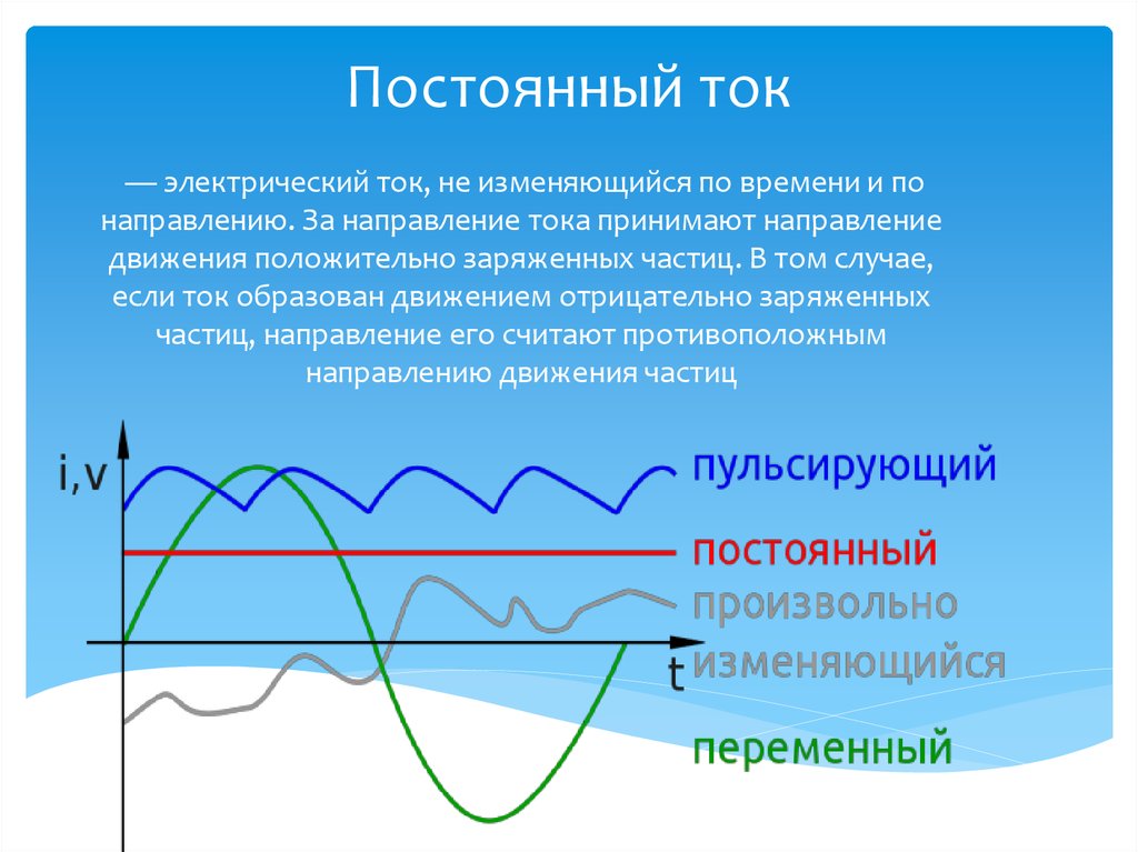 Постоянный ток отличие