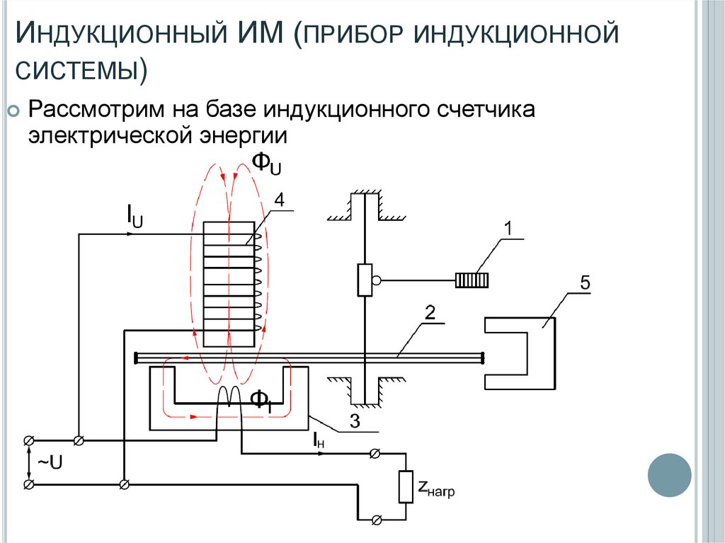 Индукционный ИМ (прибор индукционной системы)