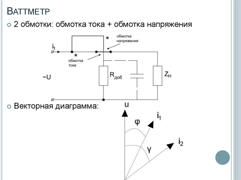 Ваттметр