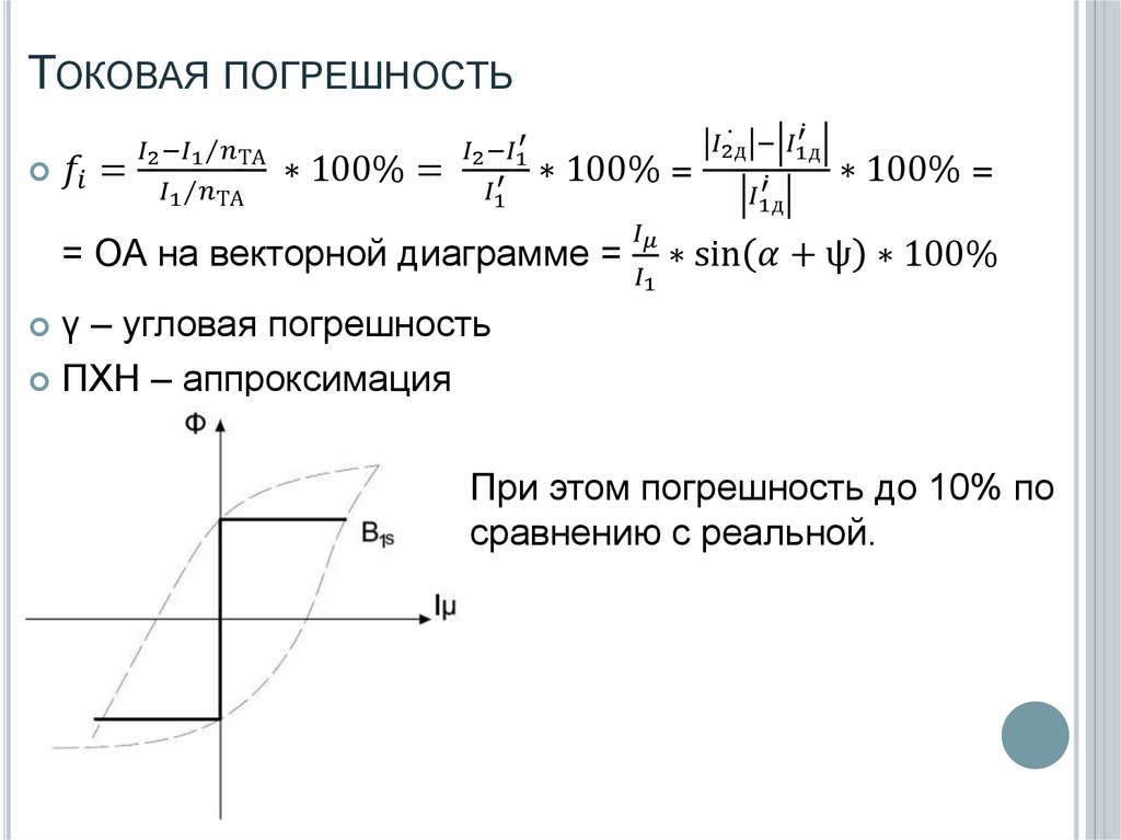 Токовая погрешность. Угловая погрешность трансформатора. Токовая погрешность трансформатора тока. Погрешность ТТ. Токовая погрешность ТТ.