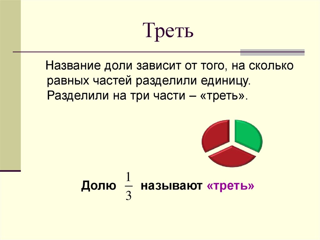 Деление по частям. Доли. Доли обыкновенные доли дроби. Название долей. Одной трети доли.