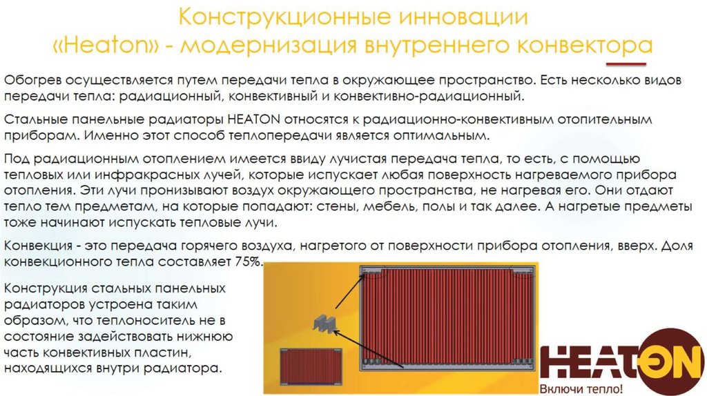 Конструкционные инновации «Heaton» - модернизация внутреннего конвектора