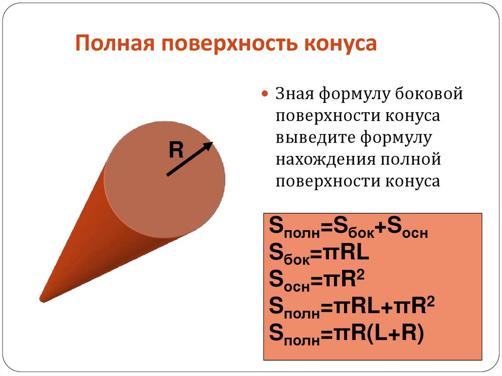 Площадь полной поверхности конуса