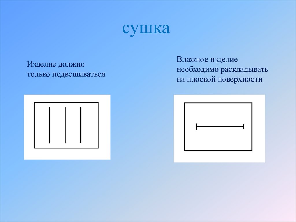 Изделие должно быть. Влажное изделие необходимо раскладывать на плоской поверхности. Сушка изделие должно подвешивается. Сушить на плоской поверхности. Уход за одеждой из шерстяных и шелковых тканей 6 класс.