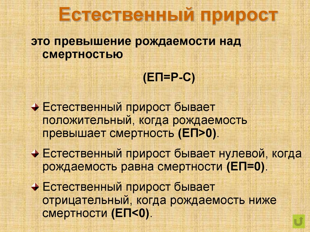 Что такое естественный прирост. Естественный прирост населения. Естественный прирост это в географии. Понятие естественный прирост населения. Положительный естественный прирост.