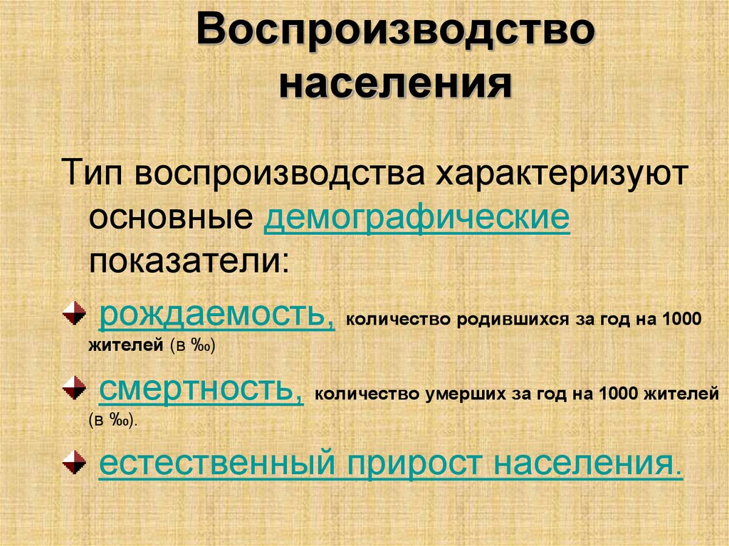 Численность и воспроизводство населения россии 8 класс география презентация