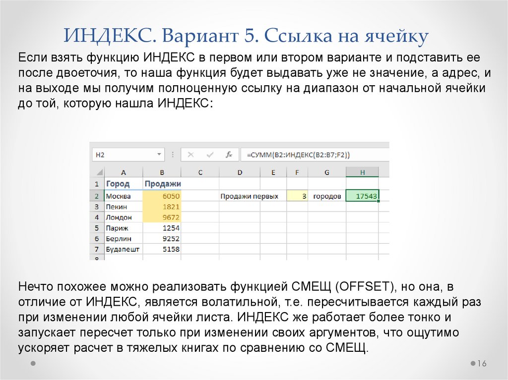 Индекс в презентации