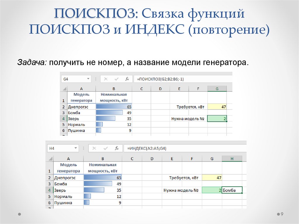 Функция индекс